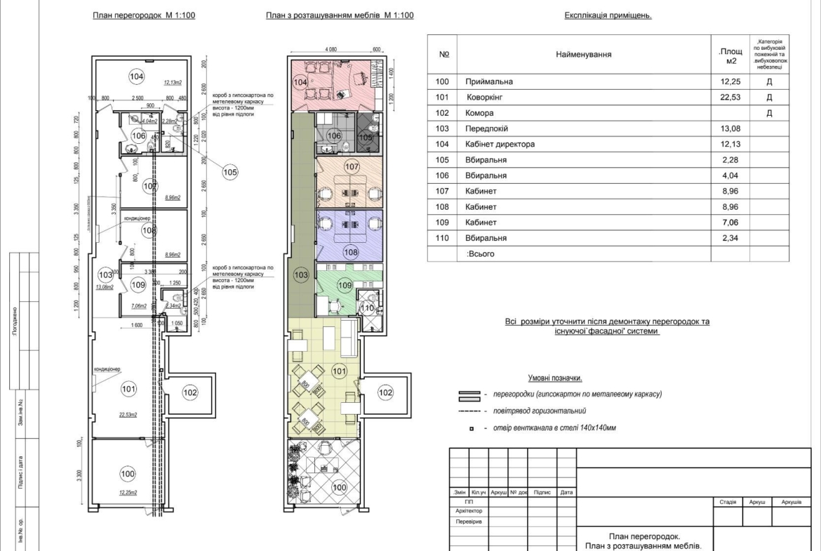 Office for sale in Alicante