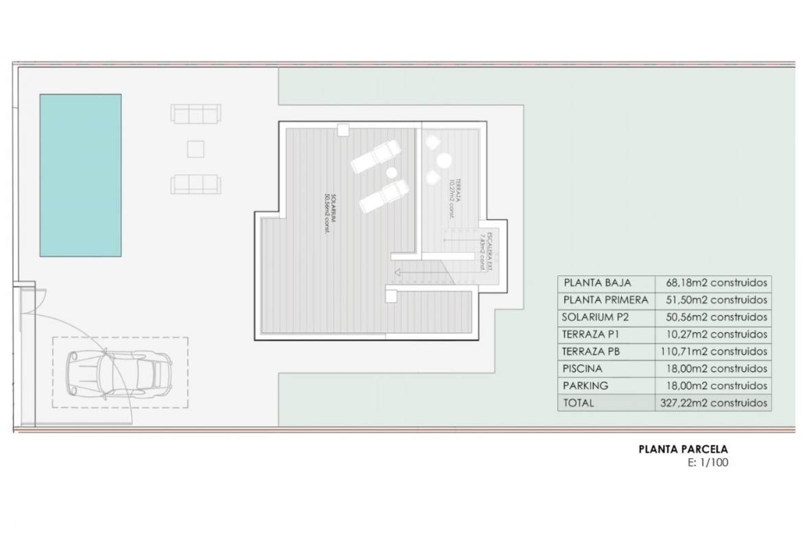 Villas de obra nueva con piscina privada