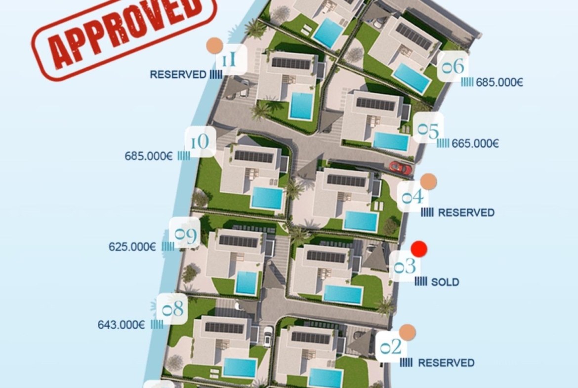Turquesa Homes: Your New Villa in Alfaz del Pi