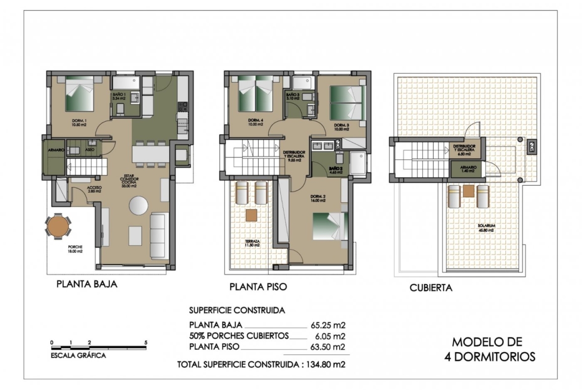 NEW BUILD RESIDENTIAL OF VILLAS IN SAN MIGUEL DE SALINAS