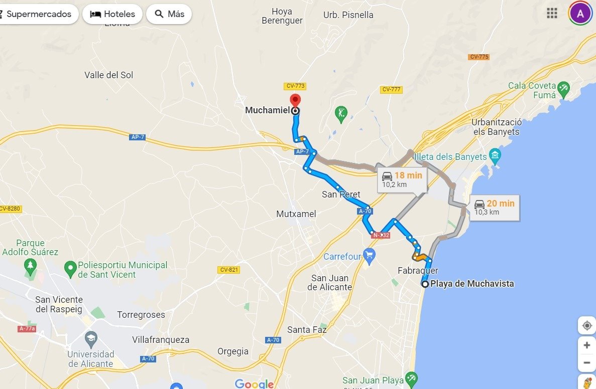 INDEPENDENT VILLA OF 500M2 – LAND OF 10,000M2 NEXT TO BONALBA – MUCHAMIEL